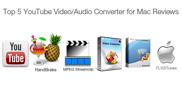 youtube converter for mac video